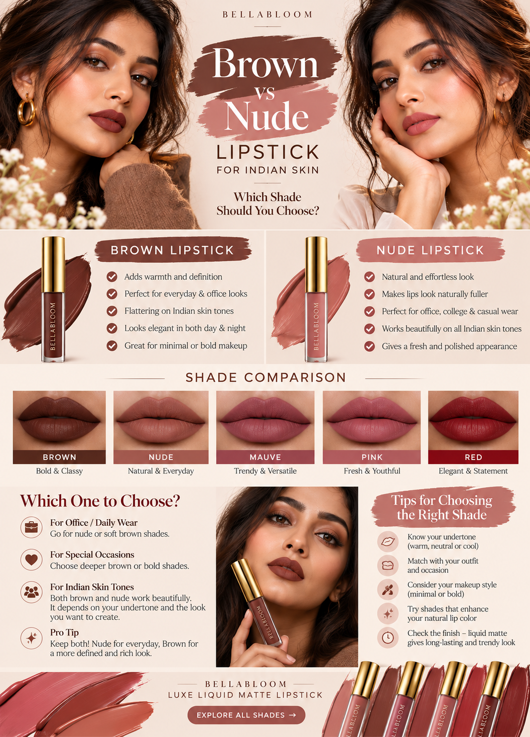 Warm pink lipstick for brown skin — BellaBloom shade selection guide