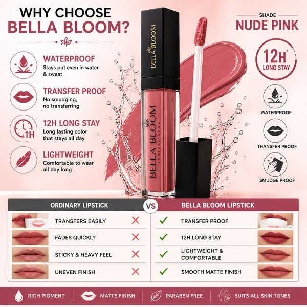 BellaBloom Nude Pink::Shade-12 Liquid Matte Lipstick | Waterproof | Transfer Proof | Smudge Proof | Long Lasting | 5 ml
