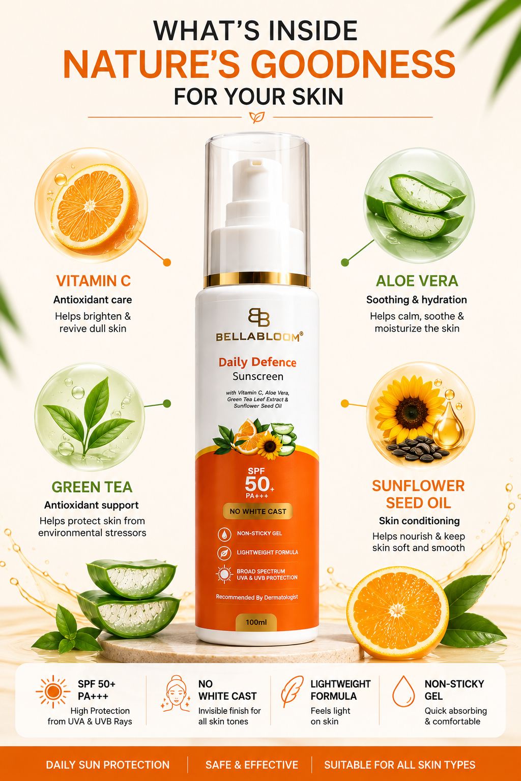 BellaBloom Daily Defence Sunscreen SPF 50+ PA+++ | No White Cast | 100ml