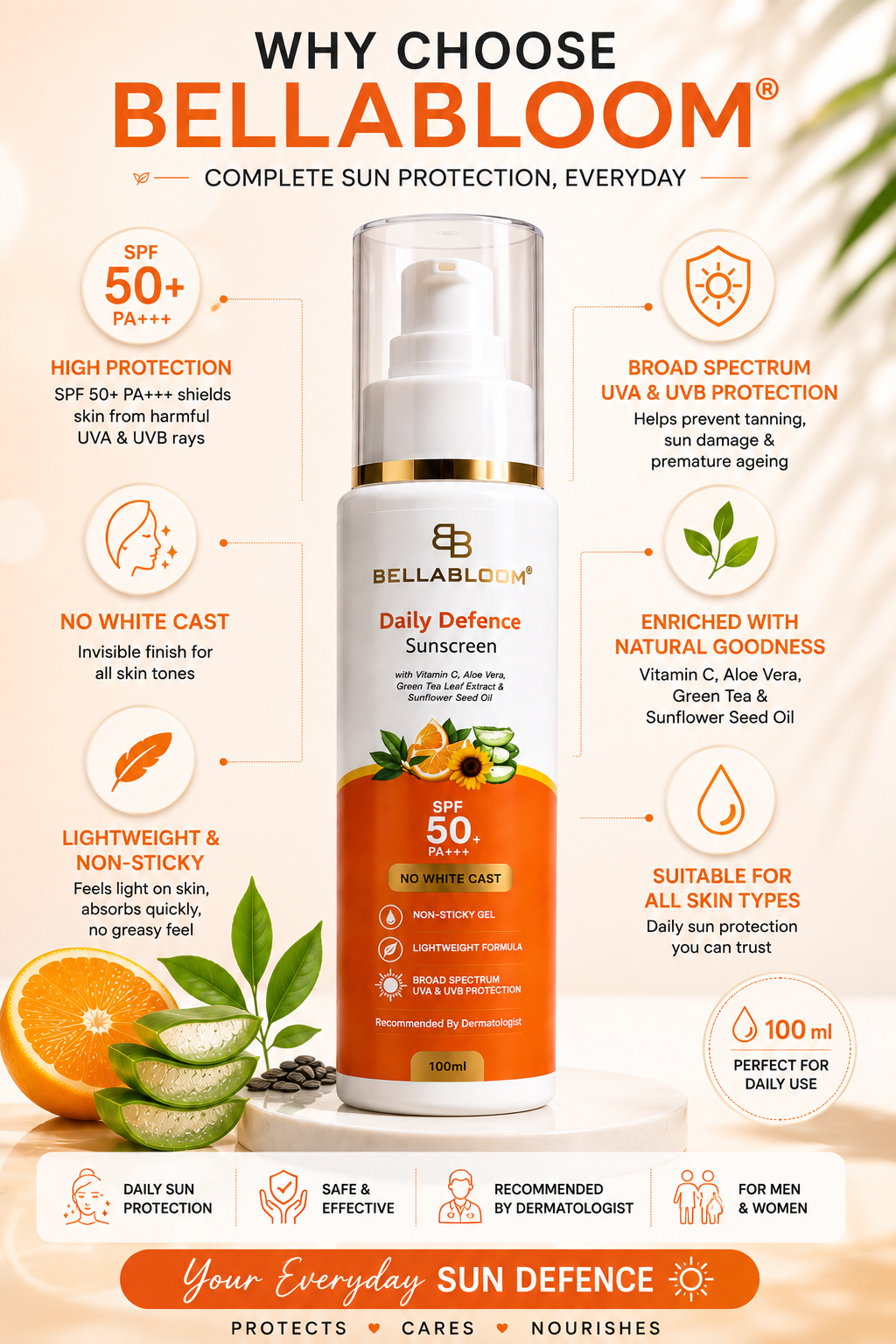 BellaBloom Daily Defence Sunscreen SPF 50+ PA+++ | No White Cast | 100ml